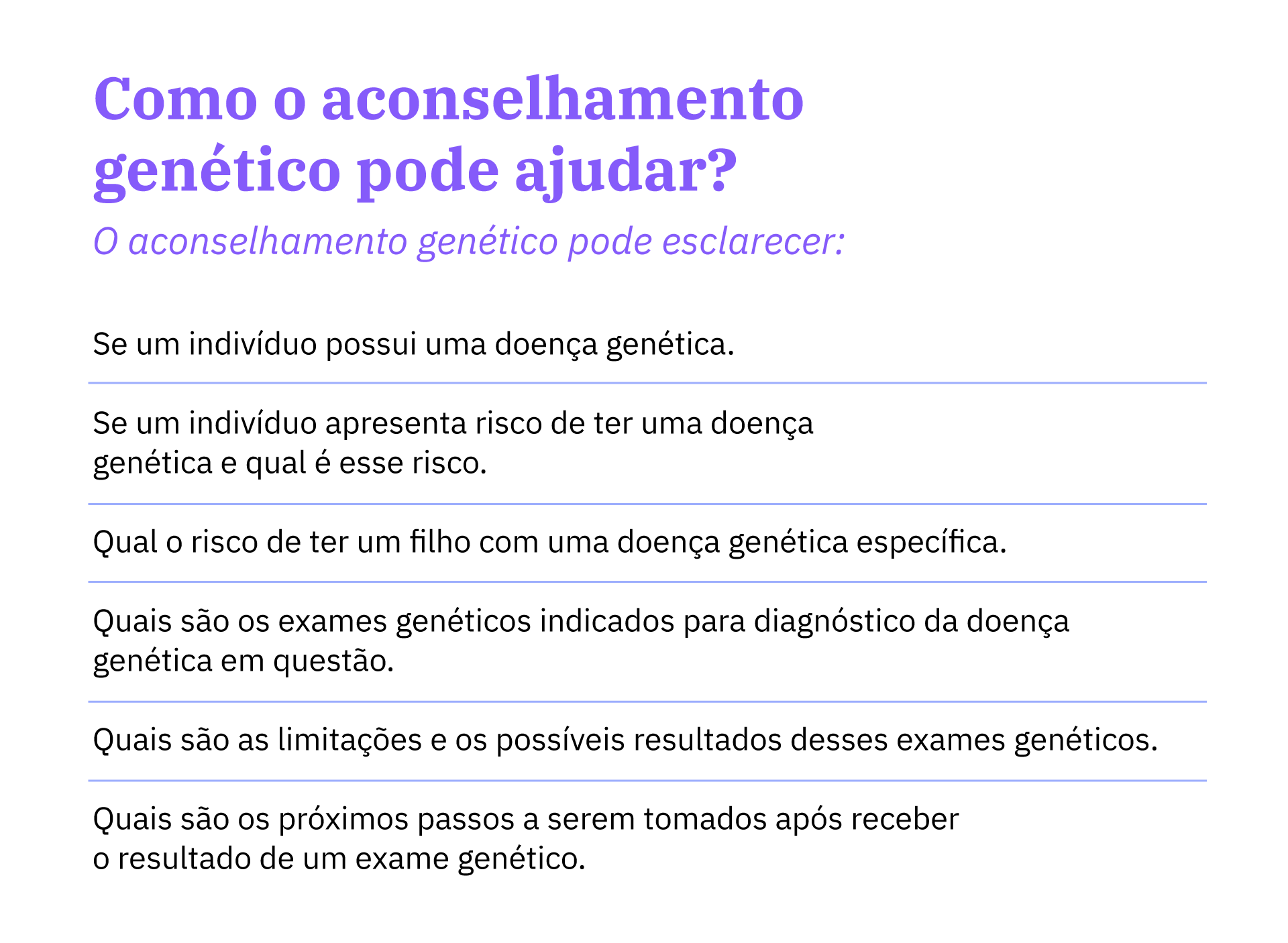 Quadro resumindo como aconselhamento genético pode ajudar.
