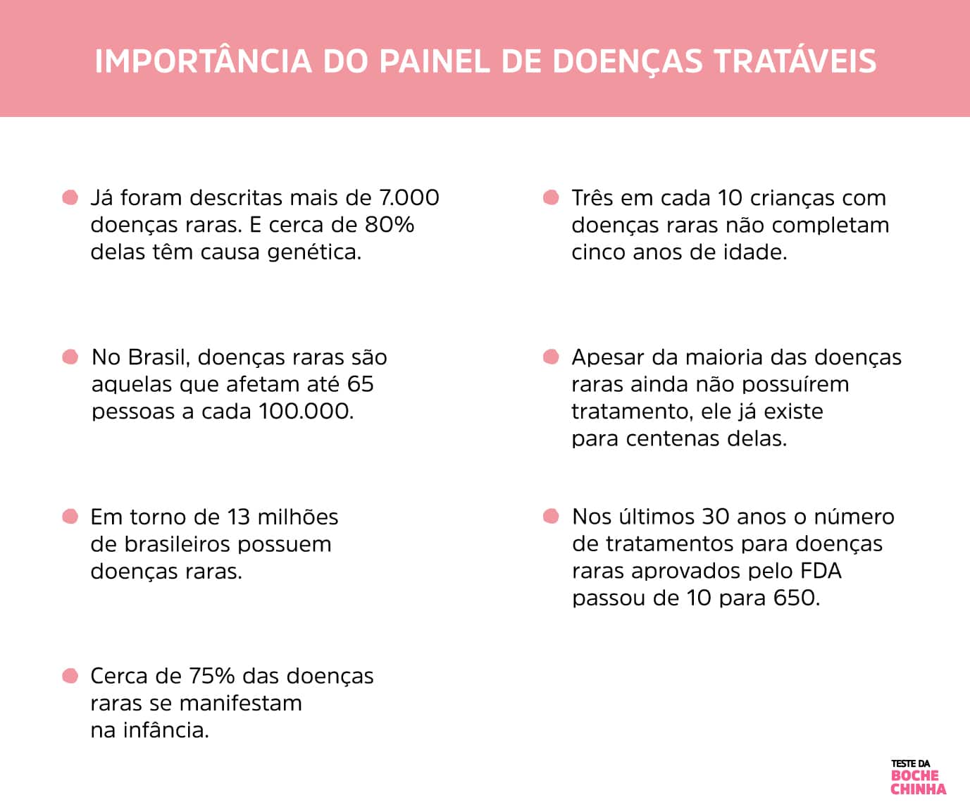 Conheça os brasileiros que vivem com doenças raras