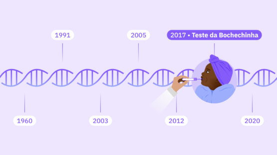 História da Triagem Neonatal Genética