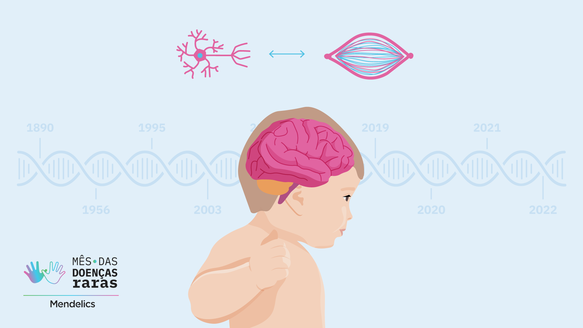 AME-avancos-genetica-tratamentos-blog-teste-da-bochechinha